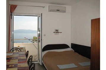 Hrvatska Privát Brist, Eksterijer